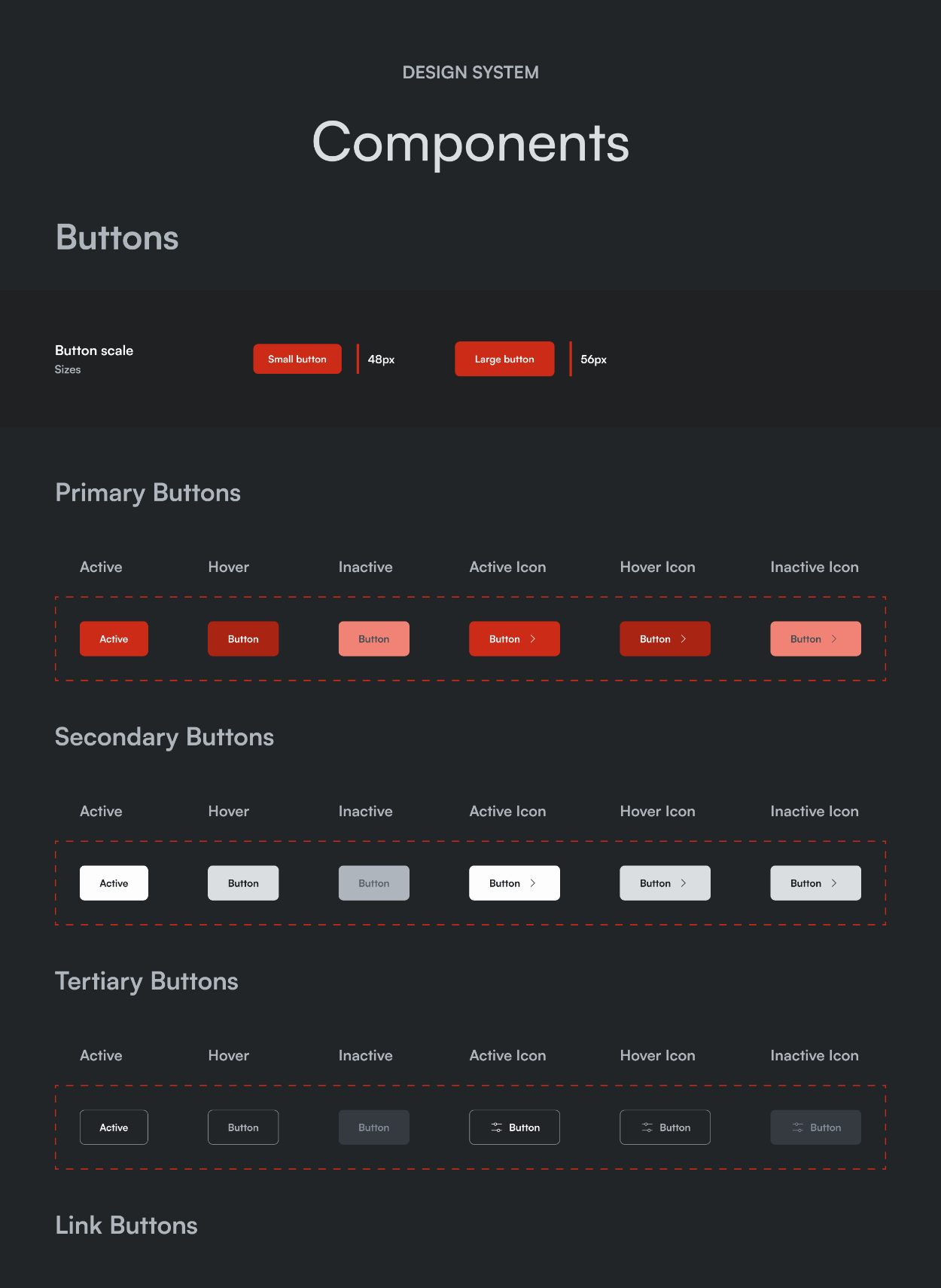 Components: button sizes of 48 and 56 pixels, then primary, secondary and tertiary buttons in active, hover and inactive states