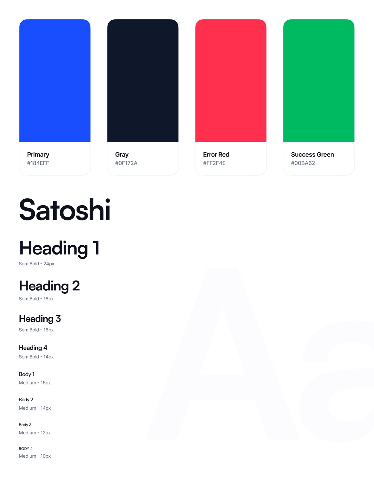 Style guide: four colour swatches (primary blue, gray, error red, success green) and the Satoshi type scale from Heading 1 (24px) to Body 4 (10px)